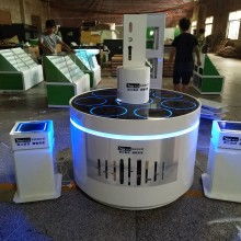 儀器儀表銷售的藝術(shù)與科學